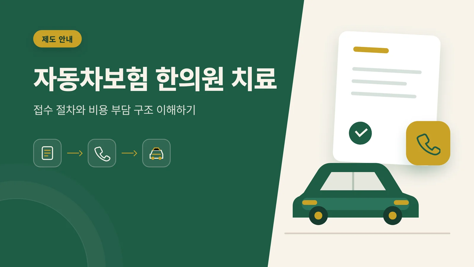 자동차보험 한의원 치료